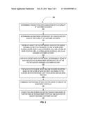 SMART BETA FACTOR DEPOSITION BASED ON ACCOUNT TRANSACTION COSTS diagram and image