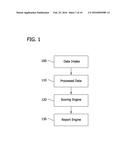 AUTOMATED CLAIM RISK FACTOR IDENTIFICATION AND MITIGATION SYSTEM diagram and image