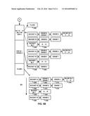 RENDER TARGET COMMAND REORDERING IN GRAPHICS PROCESSING diagram and image