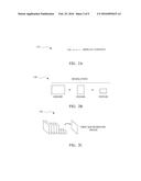 DISPLAY METHOD AND DISPLAY DEVICE diagram and image