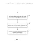 METHOD AND DEVICE FOR CONTROLLING SCREEN ROTATION diagram and image