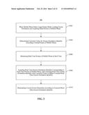 METHOD AND DEVICE FOR CONTROLLING SCREEN ROTATION diagram and image