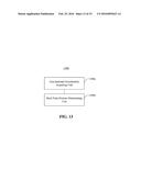 METHOD AND DEVICE FOR CONTROLLING SCREEN ROTATION diagram and image