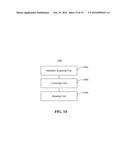 METHOD AND DEVICE FOR CONTROLLING SCREEN ROTATION diagram and image