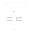 METHOD AND DEVICE FOR CONTROLLING SCREEN ROTATION diagram and image