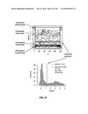 METHODS AND SYSTEMS FOR DIGITALLY COUNTING FEATURES ON ARRAYS diagram and image