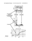 METHODS AND SYSTEMS FOR DIGITALLY COUNTING FEATURES ON ARRAYS diagram and image