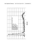 METHODS AND SYSTEMS FOR DIGITALLY COUNTING FEATURES ON ARRAYS diagram and image