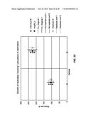 METHODS AND SYSTEMS FOR DIGITALLY COUNTING FEATURES ON ARRAYS diagram and image