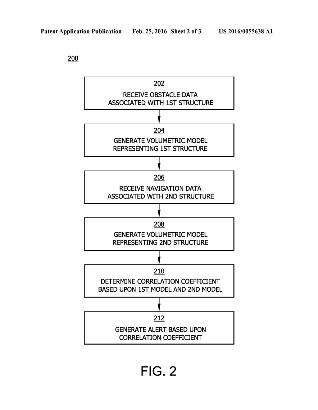 SYSTEMS AND METHODS FOR DETECTING MISALIGNMENT BETWEEN A HELIPAD AND AN     ASSOCIATED STRUCTURE - diagram, schematic, and image 03