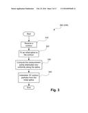 NON-UNIFORM CURVE SAMPLING METHOD FOR OBJECT TRACKING diagram and image