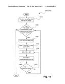 NON-UNIFORM CURVE SAMPLING METHOD FOR OBJECT TRACKING diagram and image