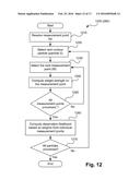 NON-UNIFORM CURVE SAMPLING METHOD FOR OBJECT TRACKING diagram and image