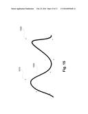 NON-UNIFORM CURVE SAMPLING METHOD FOR OBJECT TRACKING diagram and image