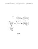 VISUALIZATION AND ANALYSIS OF A TOPICAL ELEMENT OF A COMPLEX SYSTEM diagram and image