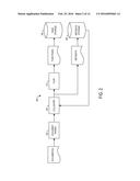 VISUALIZATION AND ANALYSIS OF A TOPICAL ELEMENT OF A COMPLEX SYSTEM diagram and image