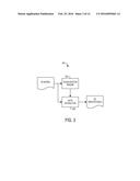 VISUALIZATION AND ANALYSIS OF A TOPICAL ELEMENT OF A COMPLEX SYSTEM diagram and image