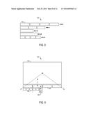 VISUALIZATION AND ANALYSIS OF A TOPICAL ELEMENT OF A COMPLEX SYSTEM diagram and image