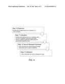 SECURE SHORT-DISTANCE-BASED COMMUNICATION AND VALIDATION SYSTEM FOR     ZONE-BASED VALIDATION diagram and image