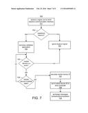 SECURE SHORT-DISTANCE-BASED COMMUNICATION AND VALIDATION SYSTEM FOR     ZONE-BASED VALIDATION diagram and image