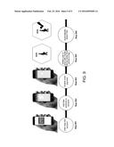 SECURE SHORT-DISTANCE-BASED COMMUNICATION AND VALIDATION SYSTEM FOR     ZONE-BASED VALIDATION diagram and image