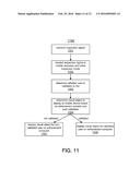 VALIDATION IN SECURE SHORT-DISTANCE-BASED COMMUNICATION AND ENFORCEMENT     SYSTEM ACCORDING TO VISUAL OBJECTS diagram and image