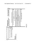 RESTRICTED AREA ACCESS CONTROL SYSTEM diagram and image