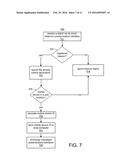 RESTRICTED AREA ACCESS CONTROL SYSTEM diagram and image