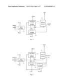 SHIFT REGISTER UNIT AND DRIVING METHOD THEREOF, GATE DRIVING CIRCUIT AND     DISPLAY DEVICE diagram and image