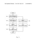 RESPONSE GENERATION METHOD, RESPONSE GENERATION APPARATUS, AND RESPONSE     GENERATION PROGRAM diagram and image