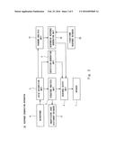 RESPONSE GENERATION METHOD, RESPONSE GENERATION APPARATUS, AND RESPONSE     GENERATION PROGRAM diagram and image