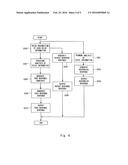 RESPONSE GENERATION METHOD, RESPONSE GENERATION APPARATUS, AND RESPONSE     GENERATION PROGRAM diagram and image