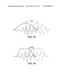 FRAME LOSS CORRECTION BY WEIGHTED NOISE INJECTION diagram and image