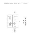 Method for processing sound data and circuit therefor diagram and image