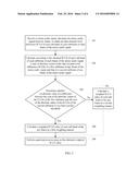 Inter-Channel Level Difference Processing Method and Apparatus diagram and image