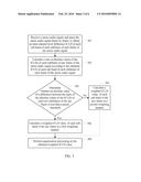 Inter-Channel Level Difference Processing Method and Apparatus diagram and image