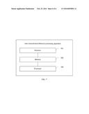 Inter-Channel Level Difference Processing Method and Apparatus diagram and image