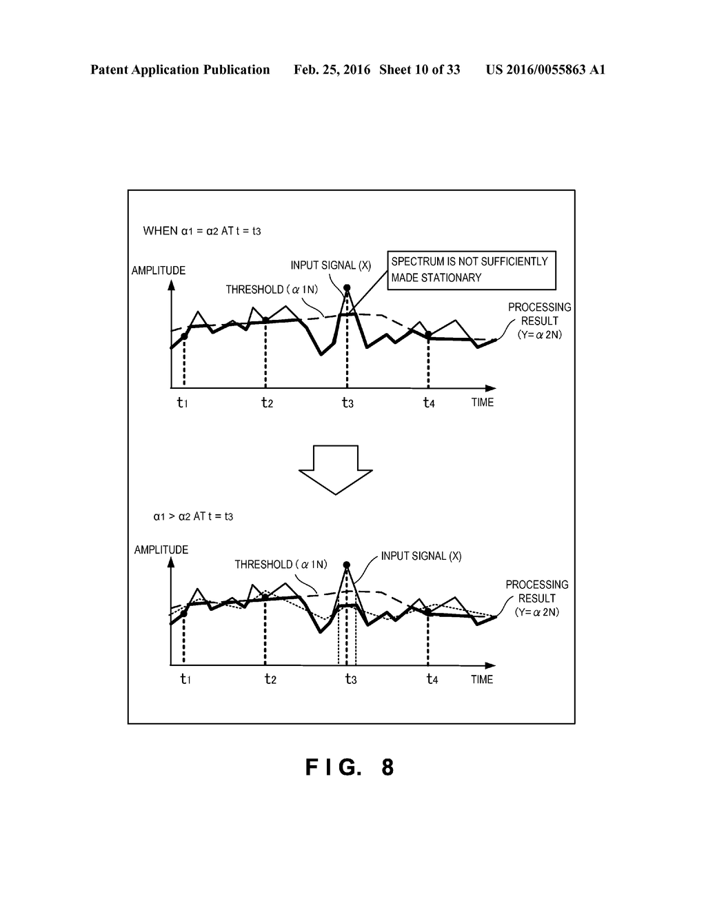 SIGNAL PROCESSING APPARATUS, SIGNAL PROCESSING METHOD, SIGNAL PROCESSING     PROGRAM - diagram, schematic, and image 11