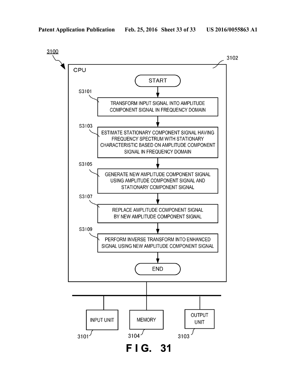 SIGNAL PROCESSING APPARATUS, SIGNAL PROCESSING METHOD, SIGNAL PROCESSING     PROGRAM - diagram, schematic, and image 34