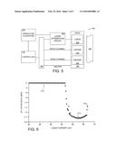 Adaptive HAMR Laser Power Data Storage Device diagram and image