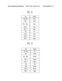 SEMICONDUCTOR MEMORY DEVICE AND OPERATING METHOD THEREOF diagram and image