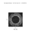 SYSTEMS AND METHODS FOR GENERATING COMPLEX VECTORIAL OPTICAL FIELDS diagram and image