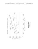 HYBRID CONDUCTOR WITH CIRCUMFERENTIAL CONDUCTING LAYERS diagram and image