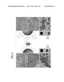 POLYETHYLENE GLYCOL BASED OLIGOMERS FOR COATING NANOPARTICLES,     NANOPARTICLES COATED THEREWITH, AND RELATED METHODS diagram and image