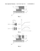 ELECTROMECHANICAL SWITCHING DEVICE WITH ELECTRODES HAVING 2D LAYERED     MATERIALS WITH DISTINCT FUNCTIONAL AREAS diagram and image