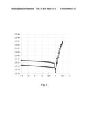 Radiation Sensor, and its Application in a Charged-Particle Microscope diagram and image