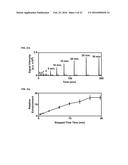 SYSTEM AND METHOD OF DELICATE MEMBRANE CONDENSED PHASE MEMBRANE     INTRODUCTION MASS SPECTROMETRY (CP-MIMS) diagram and image