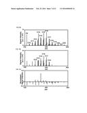 SYSTEM AND METHOD OF DELICATE MEMBRANE CONDENSED PHASE MEMBRANE     INTRODUCTION MASS SPECTROMETRY (CP-MIMS) diagram and image