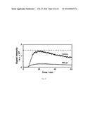 SYSTEM AND METHOD OF DELICATE MEMBRANE CONDENSED PHASE MEMBRANE     INTRODUCTION MASS SPECTROMETRY (CP-MIMS) diagram and image