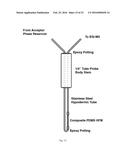 SYSTEM AND METHOD OF DELICATE MEMBRANE CONDENSED PHASE MEMBRANE     INTRODUCTION MASS SPECTROMETRY (CP-MIMS) diagram and image